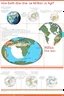 Placeholder: How did earth look one million years ago?