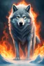 Placeholder: big wolf on ice and fire rea