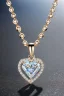 Placeholder: Create a visually stunning and luxurious image of a diamond necklace with a big heart shape diamond at the center and 3 layers of small round diamonds around it