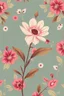 Placeholder: dame un estampado en patron de flores