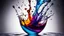 Placeholder: Splash! Multicoloured ink drops diffusing gently into a glass vessel full of water, amazing detail, beautiful composition, award-winning photograph, astonishing realism, 21mm lens, adjust perspective