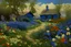Placeholder: A dark blue garden with spring season flowers painted by Birge Harrison