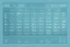 Placeholder: Market Hours and Trading Sessions, flat light blue style