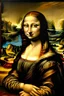 Placeholder: Duck painting mona lisa