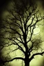 Placeholder: Night, tree leaves, moon, clouds, creepy gothic movies influence, photography