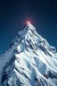 Placeholder: a snowy mountain with a sky full of stars, highly detailed digital artwork, climber, torchlit, ivan shiskin, purity, realms, photorealistic!!!!!, by Wang Yi, photo realistic symmetrical, tall mountain, pinterest, by Don Arday, today\'s featured photograph 4k, by Walt Reed, kinkade