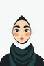 Placeholder: an svg icon for a female Muslim Arab user