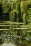 Placeholder: A beautiful classical painting of a cute pond with willows