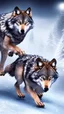 Placeholder: Wolf, skating on ice, realistic image, movie scene hdr 8k