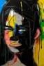 Placeholder: in abstract art Basquiat, Picasso, colorful acrylic colors representing, with expressive character--ar 16:9 --no text letter font. –c 40, Buffet and Picasso style, black canvas