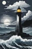 Placeholder: Content Art, **Featured Art:** The Lighthouse: A silhouette of a lighthouse, symbolizing guidance and vigilance, standing tall amidst stormy seas, symbolizing adversity. **Appearance:** Consider using a series of silhouettes to tell a story or progression. Silhouette art ideas that encapsulate the themes of safety, rights preservation, and vigilance against malpractices, exploitation, and criminal activities.