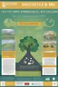 Placeholder: create a poster on Sustainable BMU college