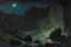 Placeholder: Night, mountains, rocks, rodolphe wytsman impressionism paintings