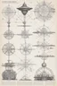 Placeholder: (diagrams by W. Heath Robinson) stylesheet design: sinister scifi team ready (with characteristics and instructions)