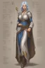 Placeholder: Dnd character sheet, full body. A female Aaismar twilight cleric with white hair and blue eyes, wearing gray robes. Etreal, beautiful, sexy