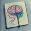 Placeholder: medicine notebook brain illustration, abstract, artistic, digital art, ink on paper