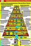 Placeholder: philippine social structure