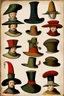 Placeholder: A variety of unusual hats from the 16th century