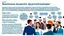 Placeholder: Certainly, here is a description of the ideal image for the article about "Successful Recruitment Strategies in the Business World" in English: The image depicts a group of happy and motivated employees in a professional work environment. In the center of the image, there is a manager or leader explaining successful recruitment principles to their team. The employees are shown actively engaging and participating in a discussion about the company's future. The image conveys a positive message ab