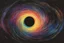 Placeholder: colorful, rainbow, A visually striking and abstract representation of the void and a black hole, utilizing dark hues and dynamic shapes to evoke the enigmatic and powerful aspects of cosmic emptiness, (visually striking abstract representation:1.4), (the void and black hole:1.5), (dark hues and dynamic shapes:1.3), (expressive and cosmic ambiance:1.2), drawing inspiration from abstract interpretations of the cosmic void and black hole phenomena