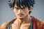 Placeholder: Luffy in 8k live action anime artstyle, one piece them, Young man, dynamic pose, intricate details, highly detailed, high details, detailed portrait, masterpiece,ultra detailed, ultra quality