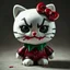 Placeholder: hello kitty with joker's make-up smeared lipstick; menacing gaze; creepy