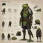 Placeholder: ConceptSheet: amphibian, frog, frogfolk, frogman, Baldur's Gate 3, fantasy, dark fantasy character, Pathfinder, dnd character design, DnD characters, DnD OC, dnd, dungeons and dragons, warrior, veteran, adopt adoptable, clothes cool cute design fantasy, with AD&D statistics (1982)