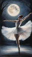 Placeholder: Capture the elegance of a ballet dancer performing under the moonlight. Highlight the dancer's fluid movements, the ethereal glow of the moon, and the soft shadows that enhance the beauty of the scene