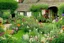 Placeholder: Christopher Forsey English cottage garden in the style of