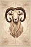Placeholder: aries horoscope sign