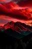 Placeholder: Mountain,red clouds