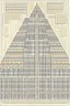 Placeholder: The Library of Babel; ASCII art; Symbolism