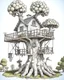 Placeholder: create similar to uplad ,tree house