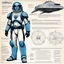 Placeholder: character concept sheet with AD&D statistics and characteristics for the TTPRG "Valerian and Laureline", [illustration by Jean-Claude Mézières (1967)] spacio-temporal agent Kael Dravan (male human), in spacesuit, ready to drive a spaceship