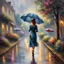 Placeholder: Painting of a Woman Walking in the Rain with an Umbrella, American Romance Painting, 4K Matte Thomas Kinkade, Thomas Kinkade, by Thomas Moran, inspired by Michael Komarck, ( ( Thomas Kinkade ), Thomas Kinkade, Thomas Kinkade, Thomas Kinkade Style, Thomas Kinkade Painting, Spring Eve, by Thomas Kinkade