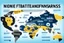 Placeholder: An infographic showing the interconnectedness of global financial markets. flat. without text