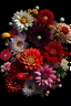 Placeholder: Generate an image of beautiful flowers