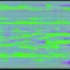 Placeholder: standard deviation chart