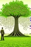 Placeholder: small man looking at big tree full of cash notes