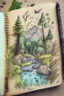 Placeholder: Nature doodles