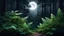 Placeholder: low poly, arched fern leaves nestled in a dense, dark forest. A pale light illuminates the scene, creating an ethereal atmosphere. this photorealistic depiction captures the moody and dramatic essence of a moonlit night forest, with a background of deep, lush foliage,dramatic scene