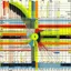 Placeholder: schematic of solar wind patterns cross referenced with warming trends, glitch textures, geometric art, straight lines and precise arcs, mind-bending illustration; asymmetric, chaotic science schematic, by Squeak Carnwath and Graham Sutherland