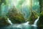 Placeholder: rainforest with a serene creek and little waterfalls