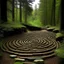 Placeholder: labyrinth, woods, hot springs, ancestors