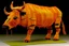 Placeholder: An orange colored lightning elemental buffalo designed in Navajo woven art painted by Georges Seurat