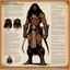 Placeholder: monster concept sheet with AD&D statistics and characteristics : the Sandokan (1976) character class with table of special powers