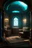 Placeholder: room from halo the game victorian diorama