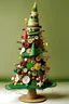 Placeholder: Christmas tree made of sewing accessories