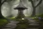 Placeholder: wooded stone lantern path