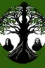 Placeholder: lord of the rings